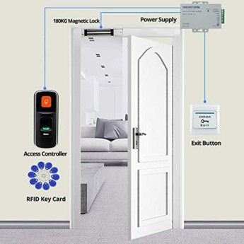 fingerprint access control system